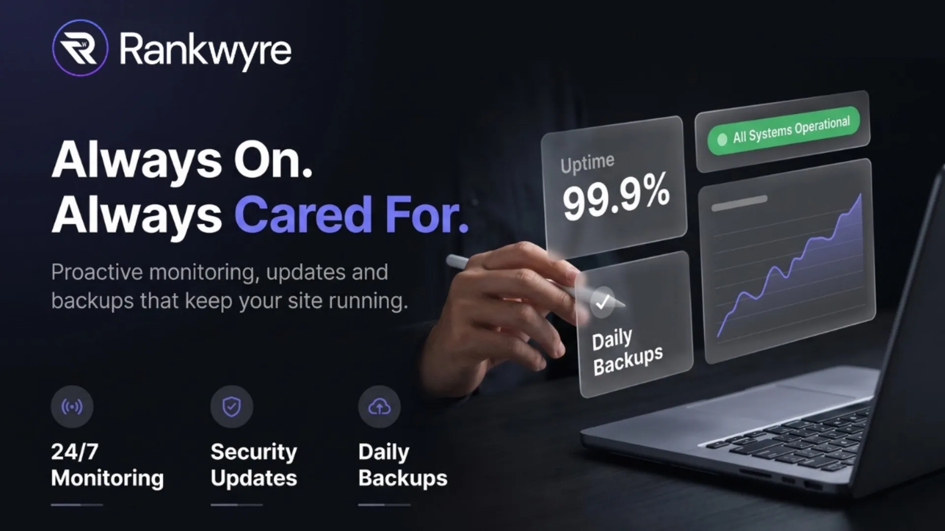 Website maintenance dashboard showing 99.9 percent uptime and daily backups