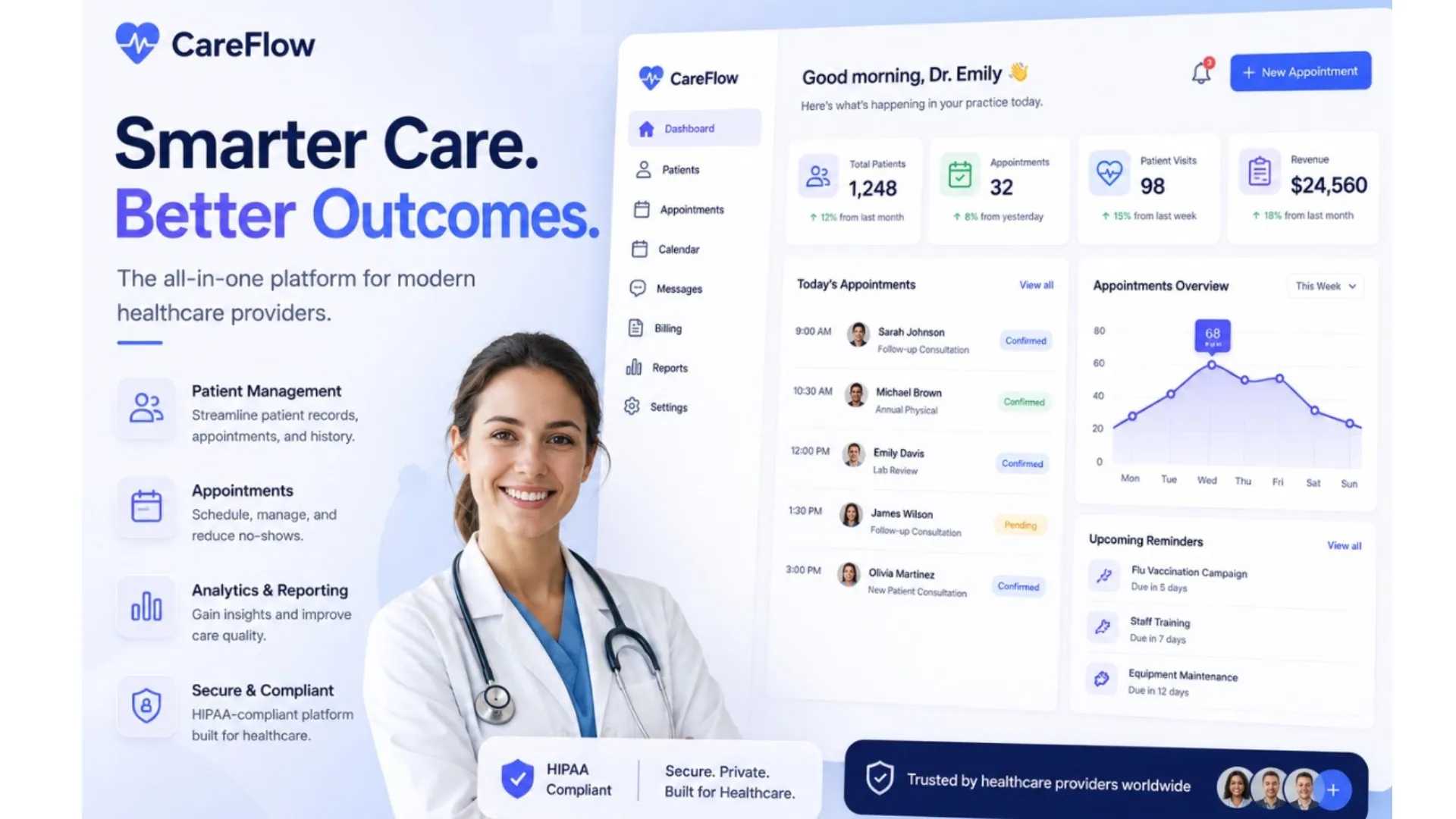 CareFlow healthcare web app dashboard showing patients and appointments